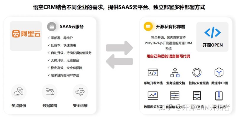 软件行业的未来趋势:聚雅软件引领技术革新